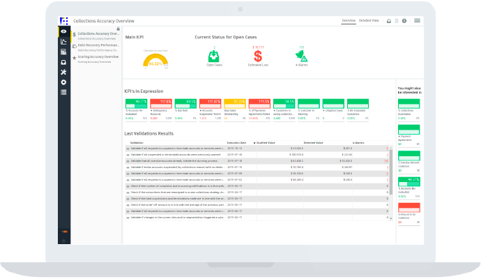 A robust solution for Customer Collections Assurance