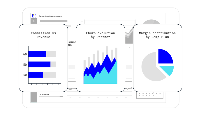 Gain confidence in your data to drive improved compensation strategies