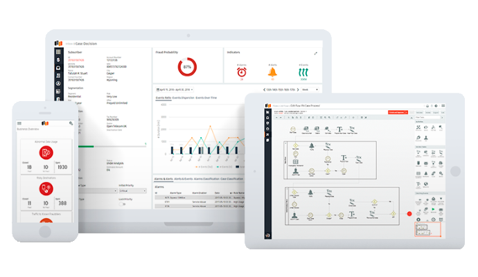 End-to-end Platform for Risk Management