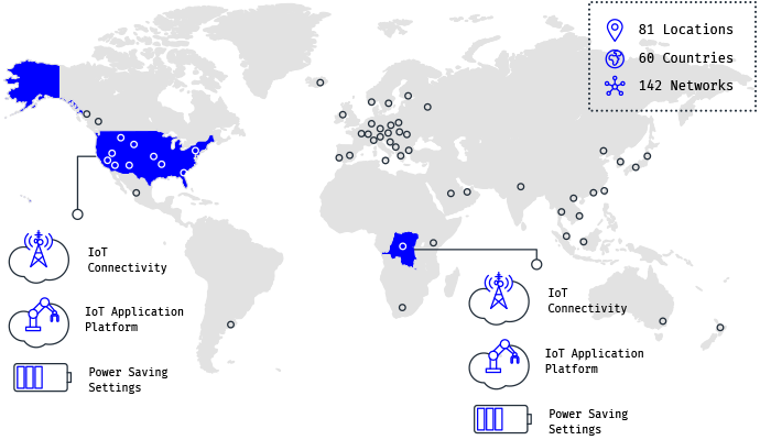 Mobileum IoT Coverage