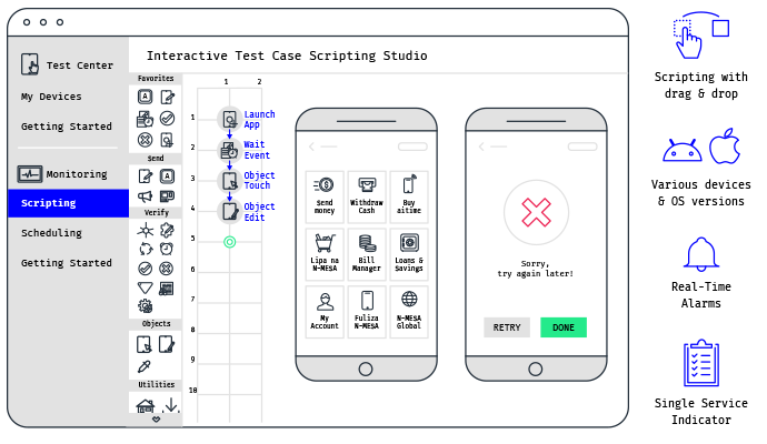 Easily script any scenarios