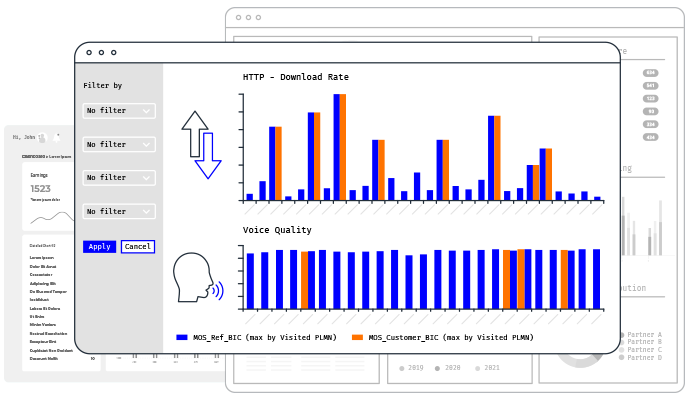 mobileum tools successful deployment 5g