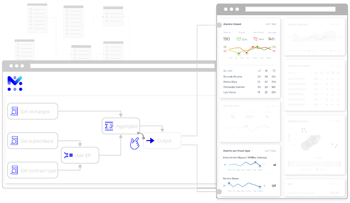 Create And Reuse Visual Queries