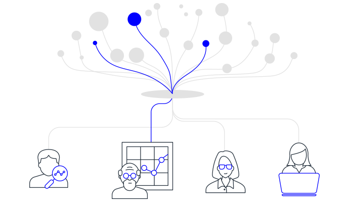 Assure fast data access for different users and profiles