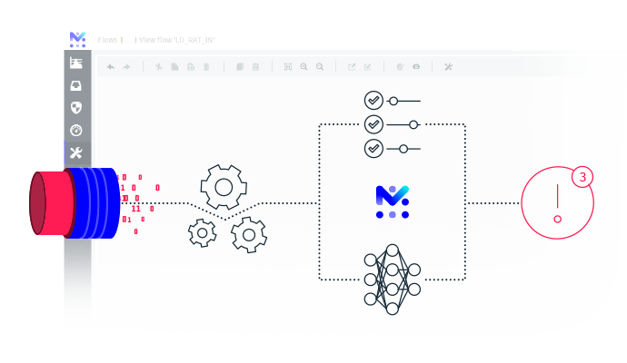 Event-driven architecture