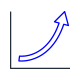 Scalable solution for Core Network Testing